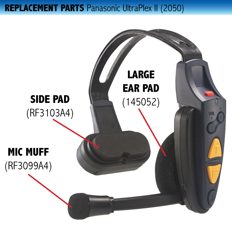 RF3103A4-pad-siderft2050