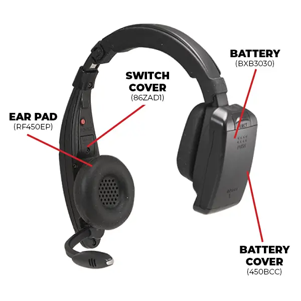 RF 450 Ear Pad-0