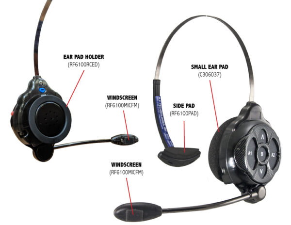 RF Headrest Pad for HME 6100, 6200, 6300 All-in-One Headsets-802