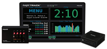 Insight Track 2