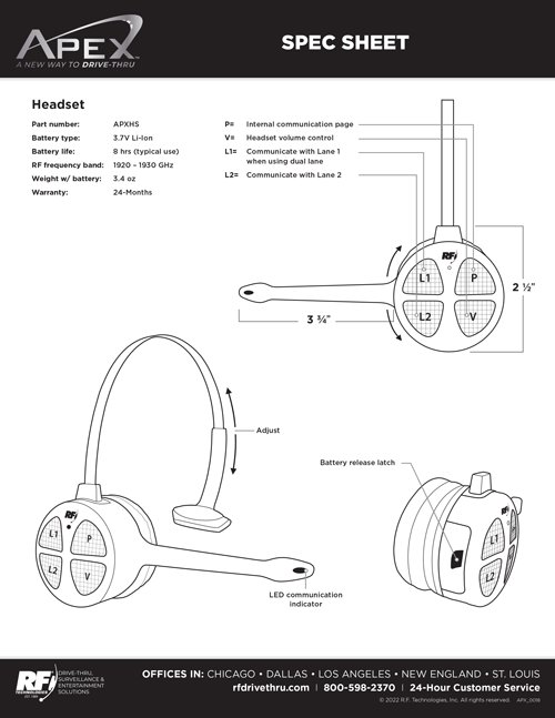 APX_0018_APEX_Spec_Sheet-1